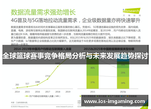 全球篮球赛事竞争格局分析与未来发展趋势探讨