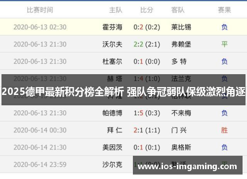 2025德甲最新积分榜全解析 强队争冠弱队保级激烈角逐