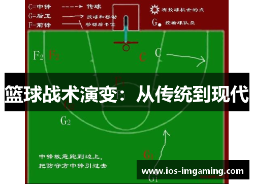 篮球战术演变：从传统到现代
