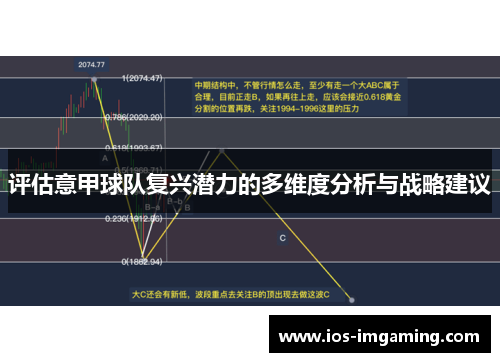 评估意甲球队复兴潜力的多维度分析与战略建议