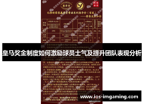皇马奖金制度如何激励球员士气及提升团队表现分析