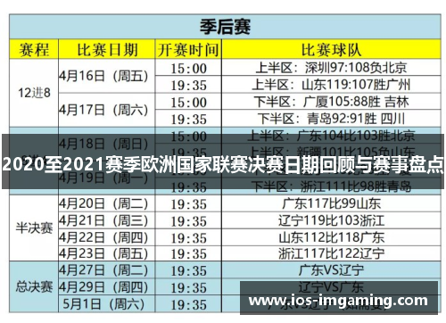 2020至2021赛季欧洲国家联赛决赛日期回顾与赛事盘点