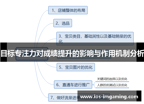 目标专注力对成绩提升的影响与作用机制分析