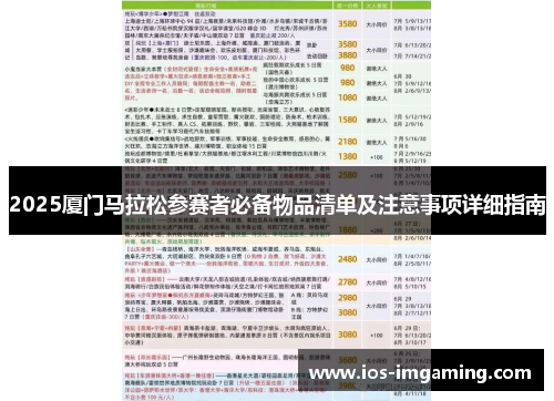 2025厦门马拉松参赛者必备物品清单及注意事项详细指南