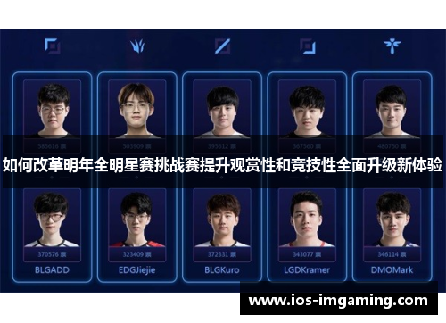 如何改革明年全明星赛挑战赛提升观赏性和竞技性全面升级新体验