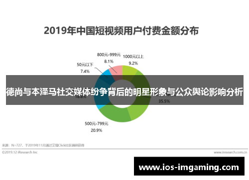 德尚与本泽马社交媒体纷争背后的明星形象与公众舆论影响分析