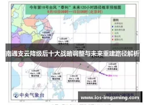 南通支云降级后十大战略调整与未来重建路径解析