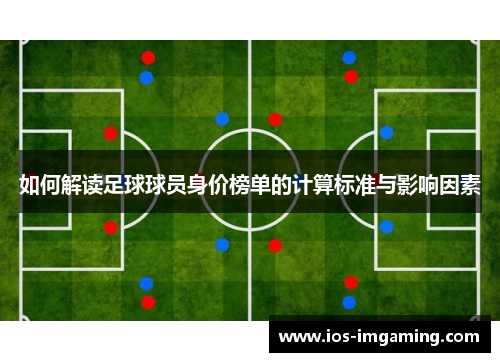 如何解读足球球员身价榜单的计算标准与影响因素