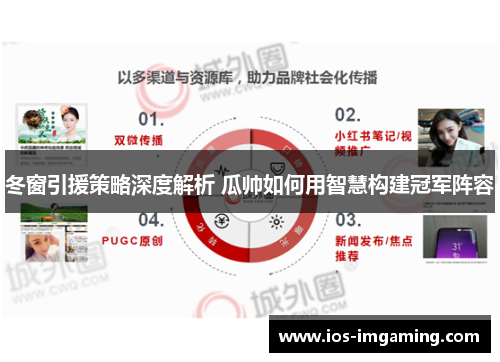 冬窗引援策略深度解析 瓜帅如何用智慧构建冠军阵容