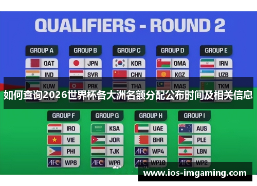 如何查询2026世界杯各大洲名额分配公布时间及相关信息
