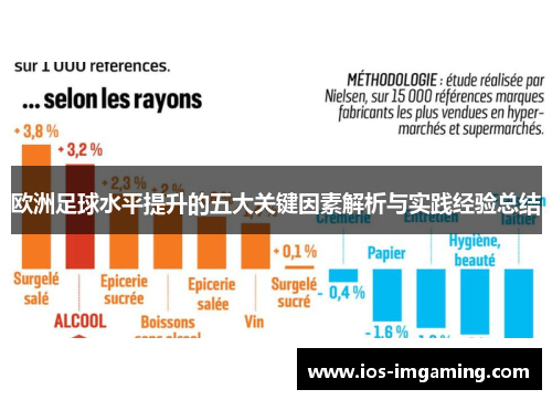 欧洲足球水平提升的五大关键因素解析与实践经验总结