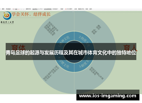 青岛足球的起源与发展历程及其在城市体育文化中的独特地位